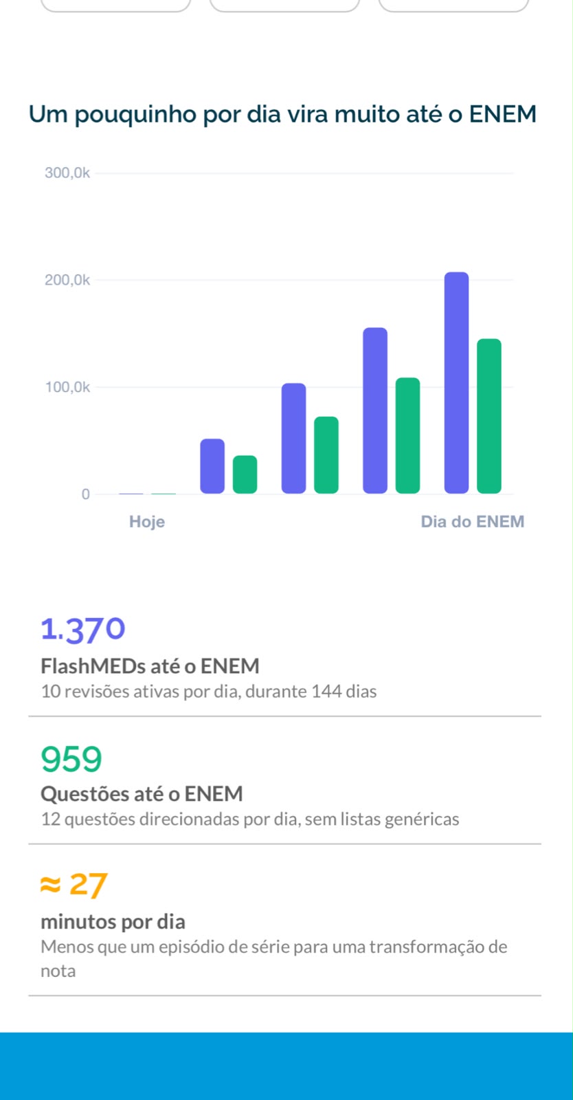 SPP aberto no celular